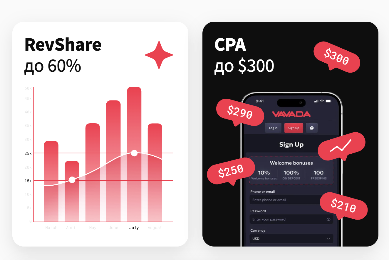 Vavada партнерская программа